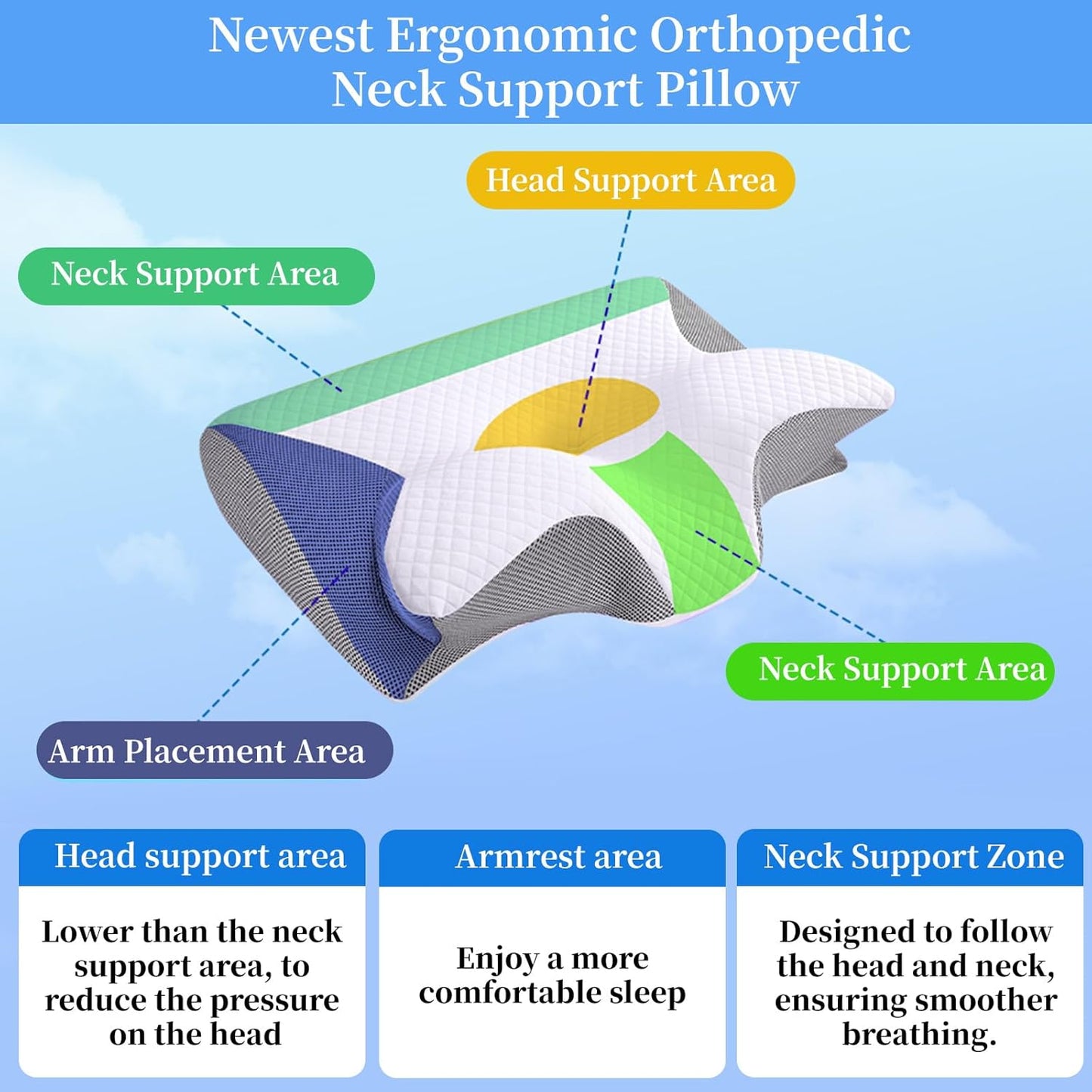 Cozy Neck Support Pillow