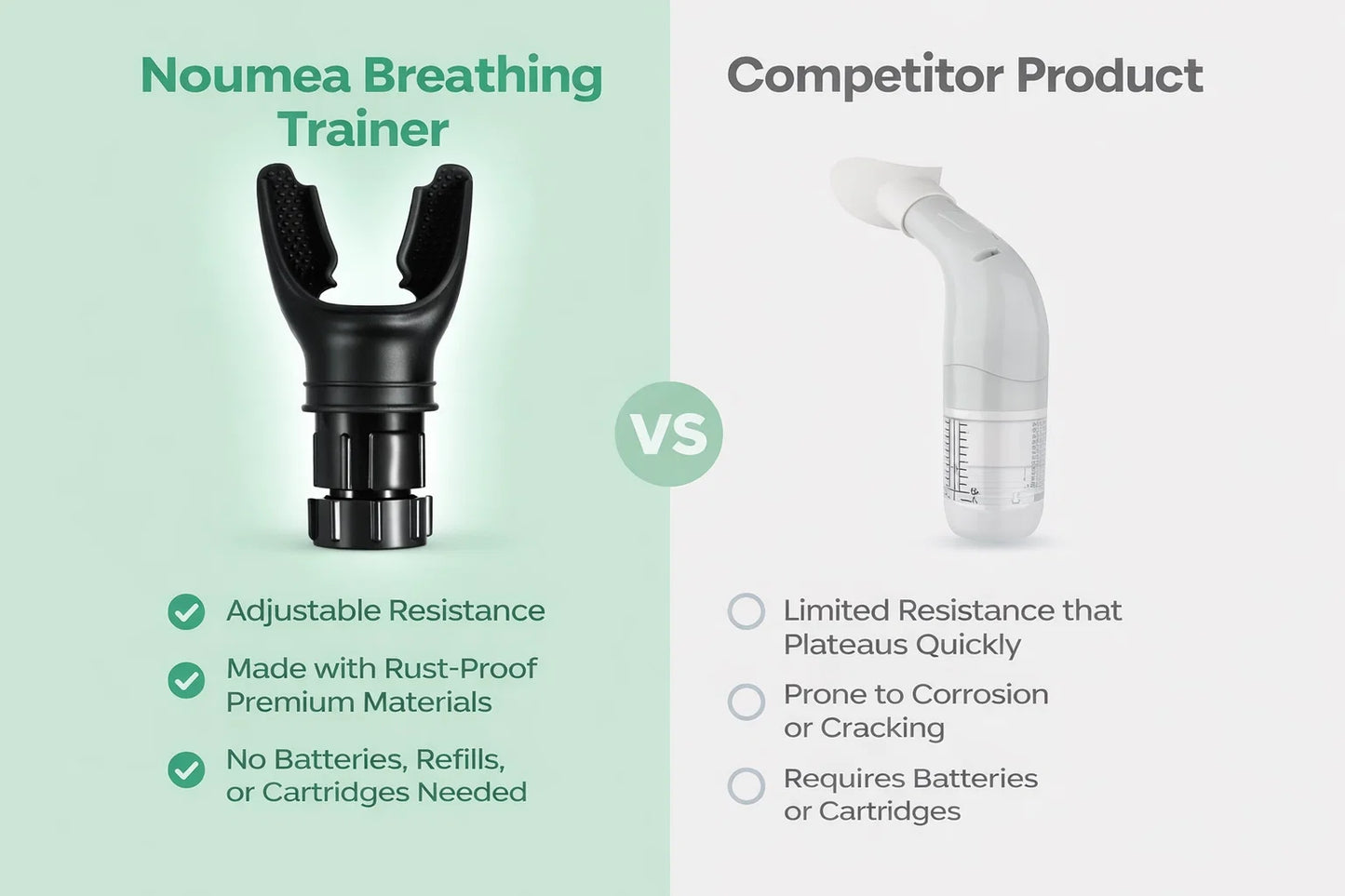 Noumea Breathing Trainer